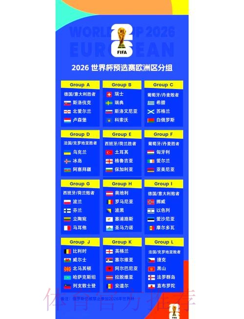 2026世界杯赛程今日赛事详情官网入口 2026世界杯赛程今日赛事详情官网入口