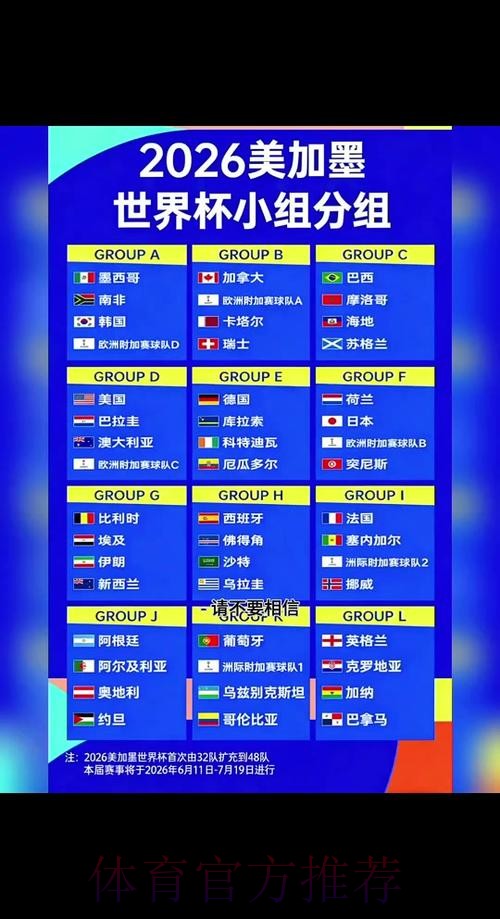 2026世界杯小组赛赛程一览实时赛程实时查看 2026世界杯小组赛赛程一览实时赛程实时查看