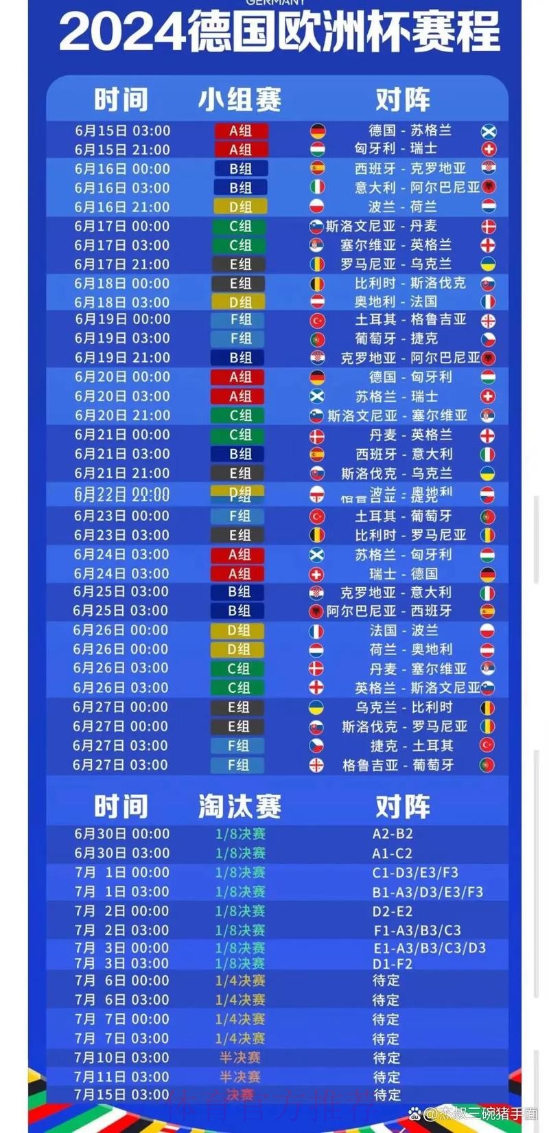 2026世界杯直播详细安排比赛时间表免费观看 2026世界杯直播详细安排比赛时间表免费观看